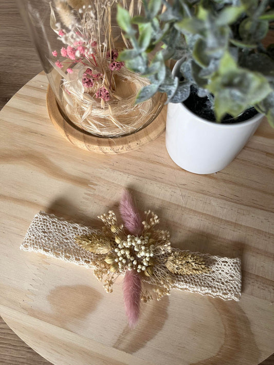 Bracelet évènement