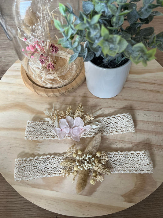 Bracelet évènement